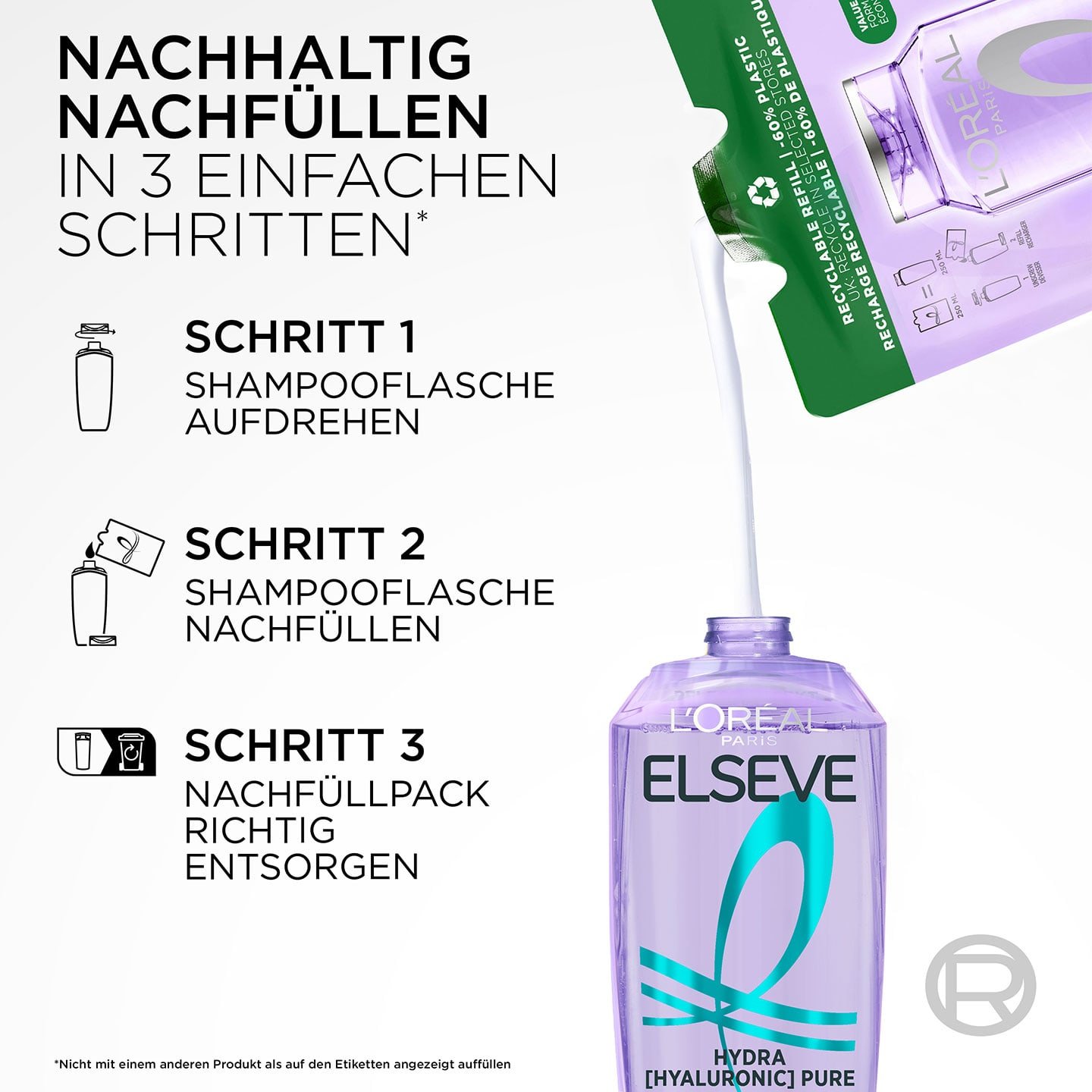 Text: Nachhaltig nachfüllen; Anleitung in 3 Schritten mit Produktabbildung